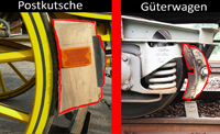 Thumb Kutsche